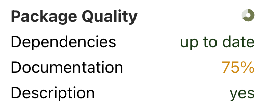 docs-coverage.png