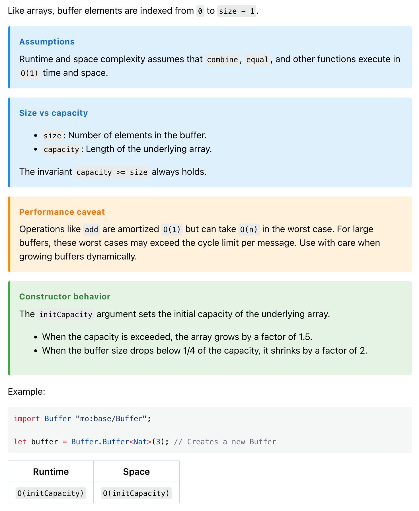 docs-markdown-after.png